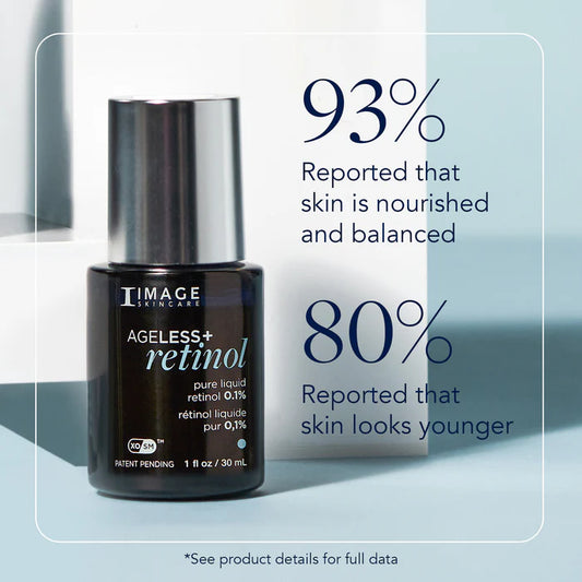 AGELESS+ retinol pure liquid retinol 0.1%